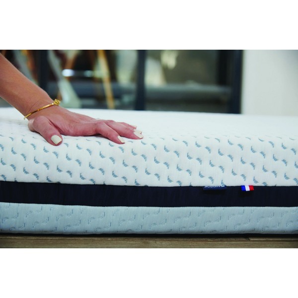 Продукт Candide Ocean Friendly - Матрак 60X120Х13См - 0 - BG Hlapeta